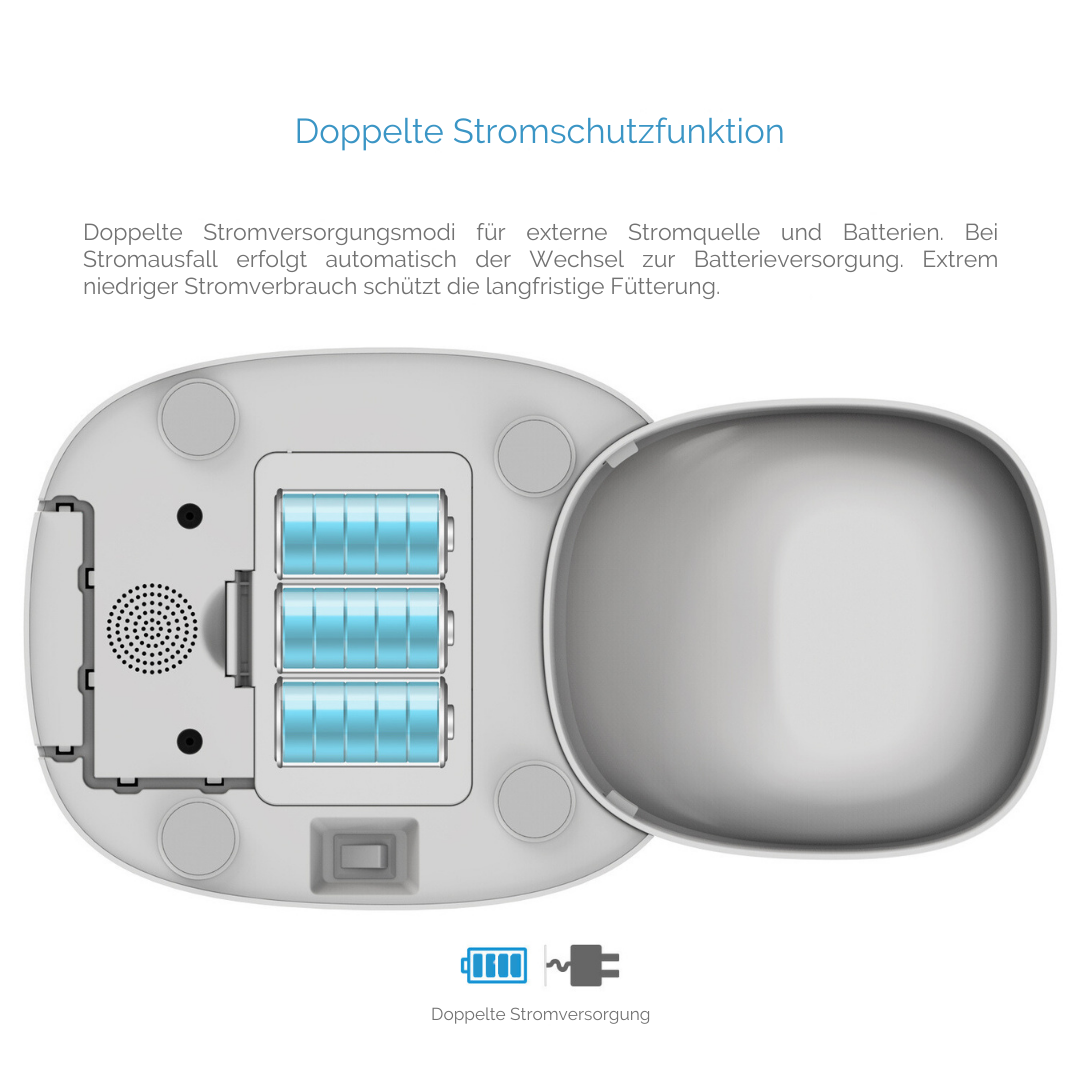 Automatische Voederstation