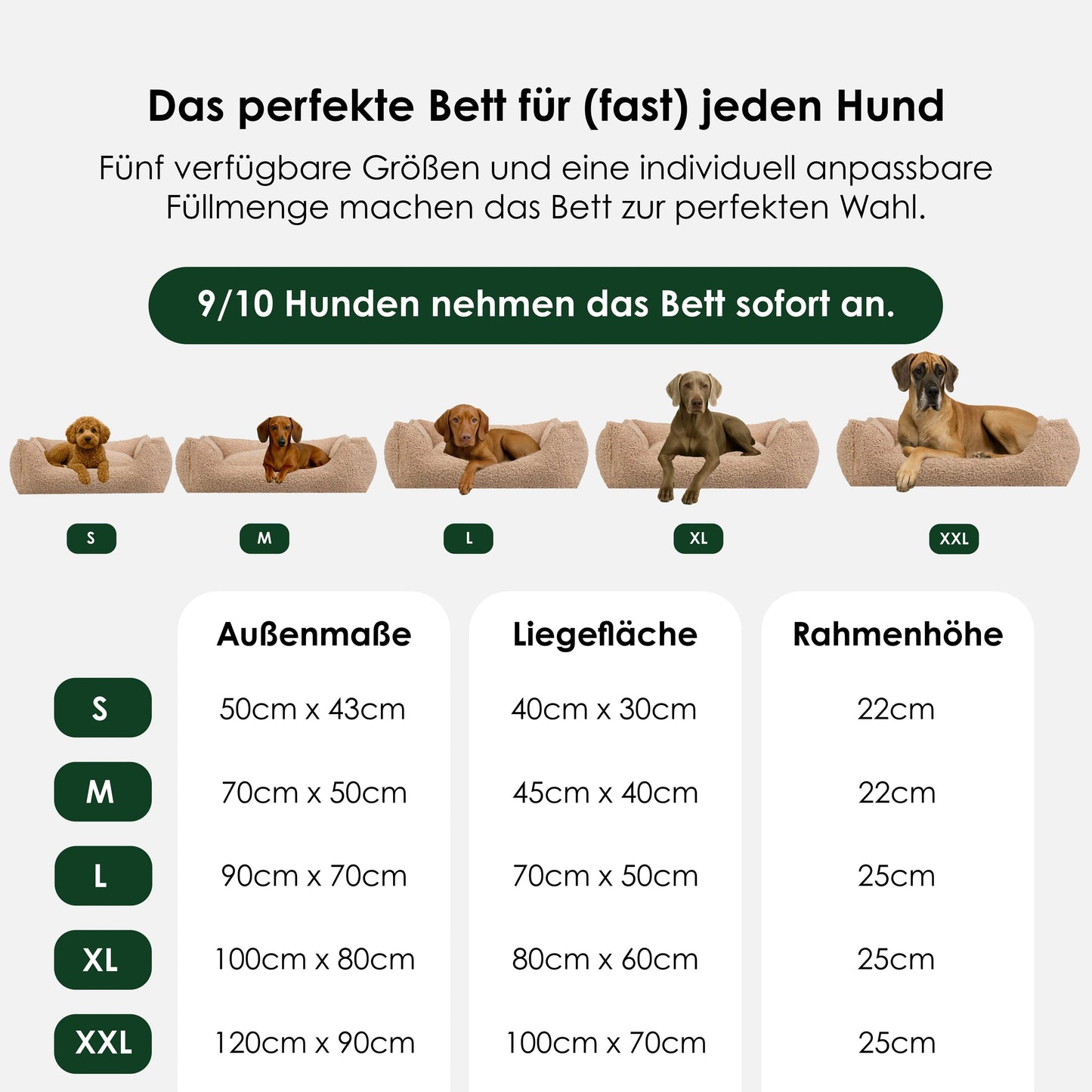 Cozy orthopedisch hondenbed
