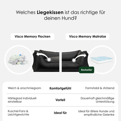Orthopedisch hondenbed Easy