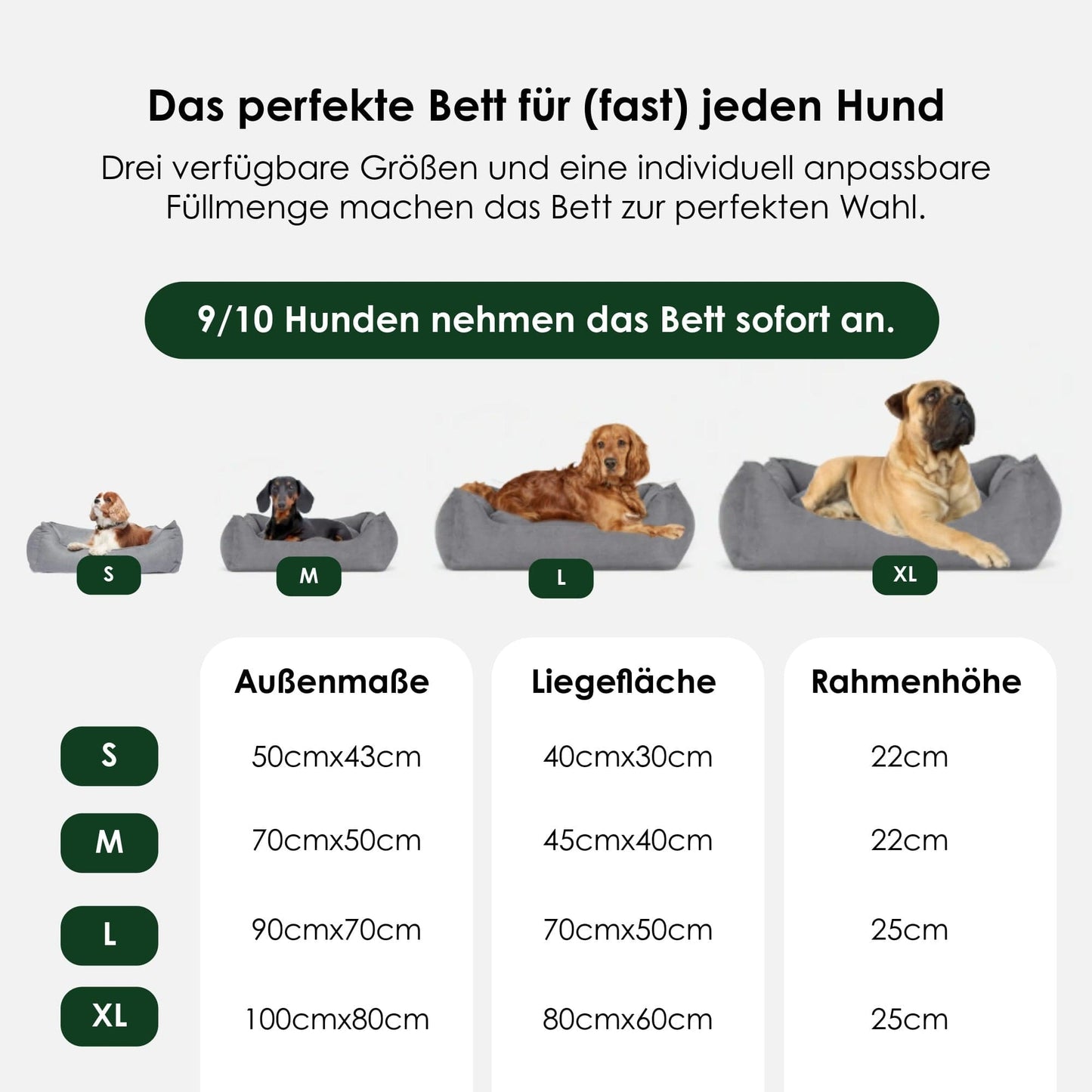 Orthopedisch hondenbed The Cloud (donkergrijs)